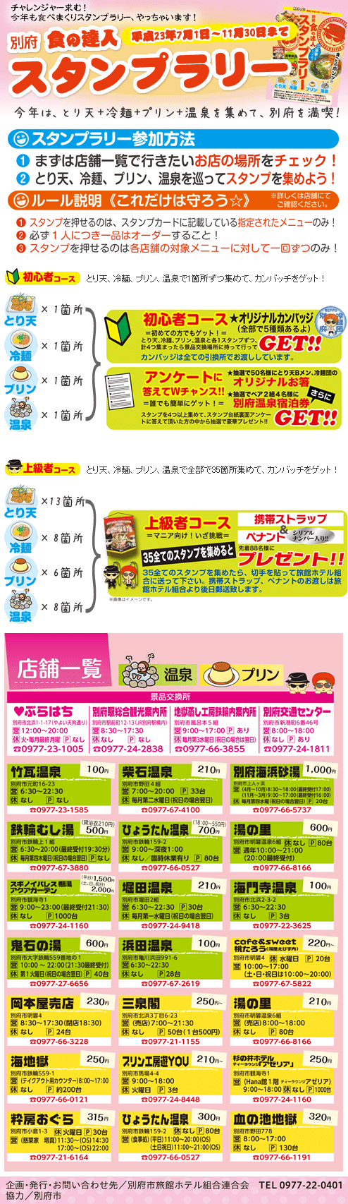 別府食の達人スタンプラリー詳細